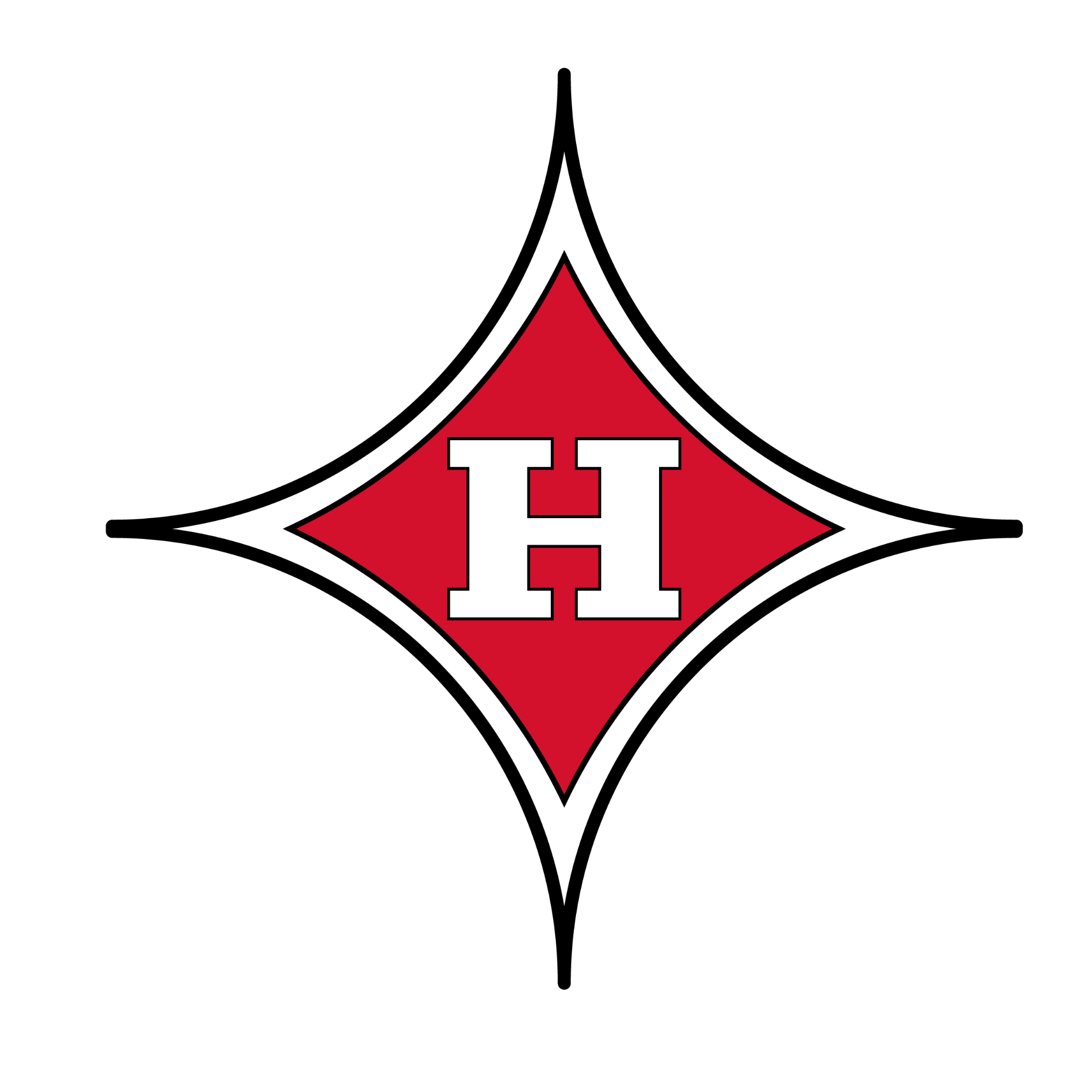 Harlem Bulldogs